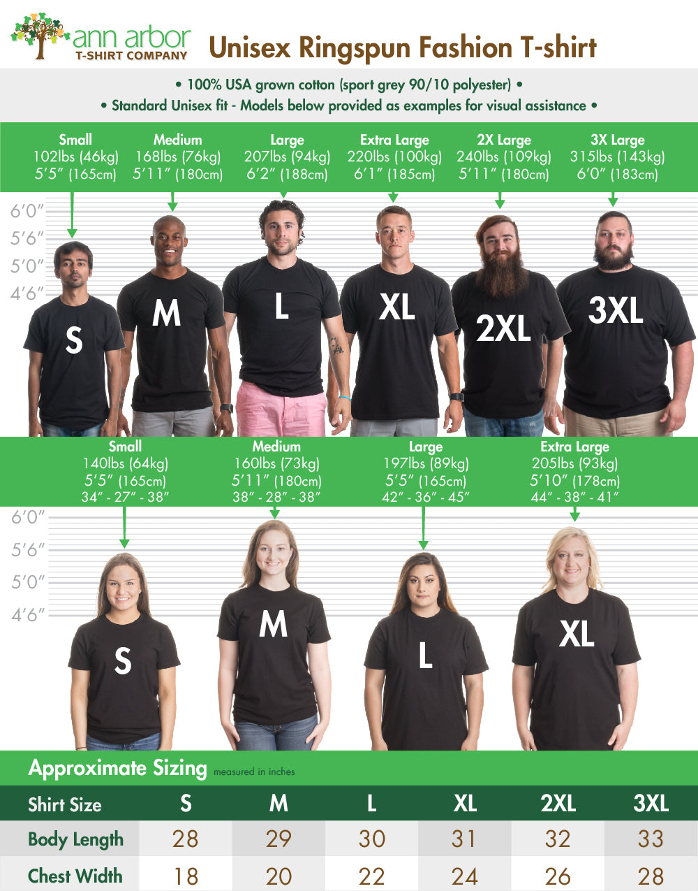 Size Chart showing Real Men and Real Women in each size