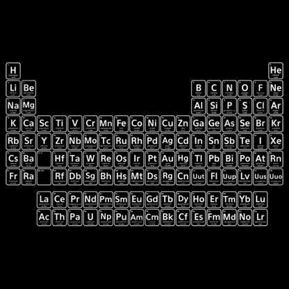 PERIODIC TABLE OF THE ELEMENTS Black art preview