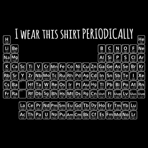I Wear This Shirt Periodically Black art preview